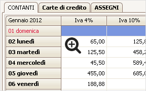 Corrispettivi con dettagli