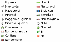 Operatori ricerca Operatori ricerca